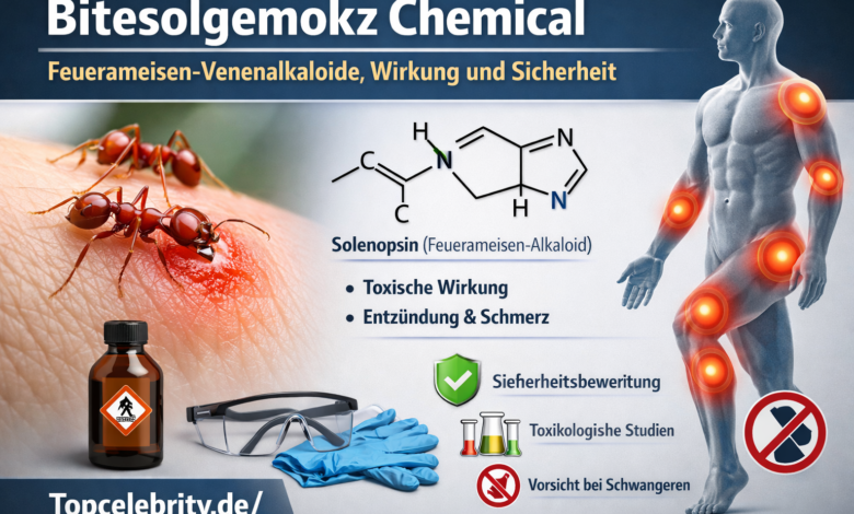 what is bitesolgemokz chemical